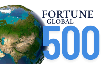 India’s Big Mission: Attracting Fortune 500 Companies to Create Over 2 Lakh Jobs for Youth
