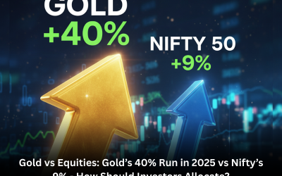 Gold vs Equities: Gold’s 40% Run in 2025 vs Nifty’s 9% – How Should Investors Allocate?