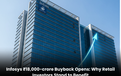 Infosys ₹18,000-crore Buyback Opens: Why Retail Investors Stand to Benefit
