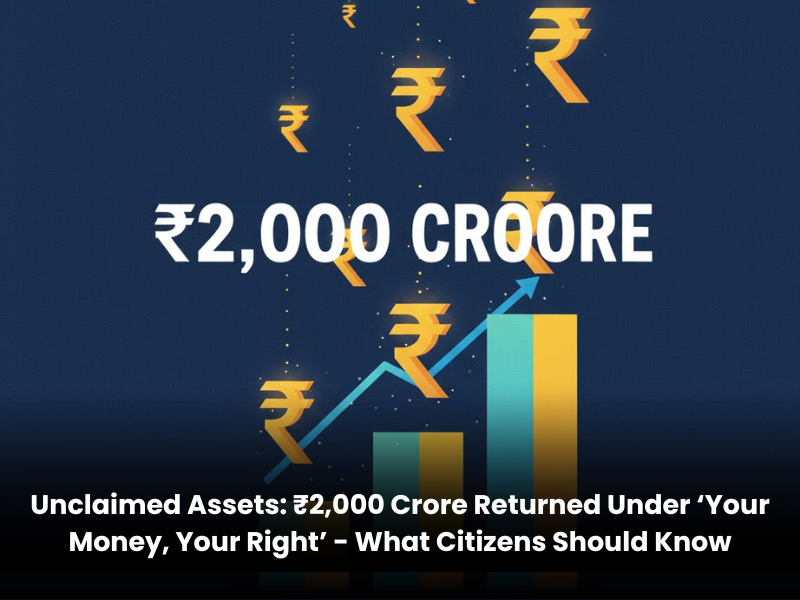 Unclaimed Assets: ₹2,000 Crore Returned Under ‘Your Money, Your Right’  – What Citizens Should Know