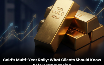 Gold’s Multi-Year Rally: What Clients Should Know Before Rebalancing