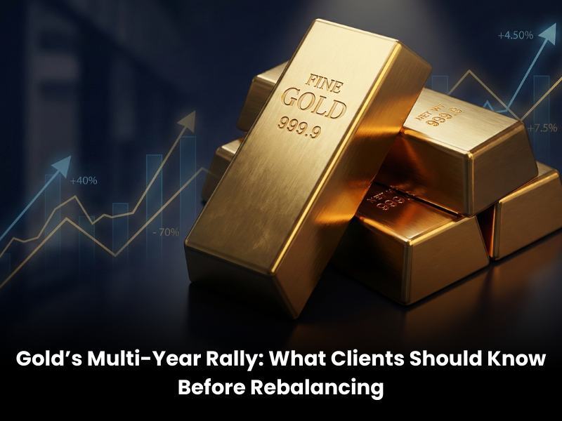 Gold’s Multi-Year Rally: What Clients Should Know Before Rebalancing