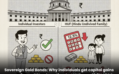 Sovereign Gold Bonds: Why individuals get capital gains exemption on RBI redemption, but HUFs pay 12.5% LTCG